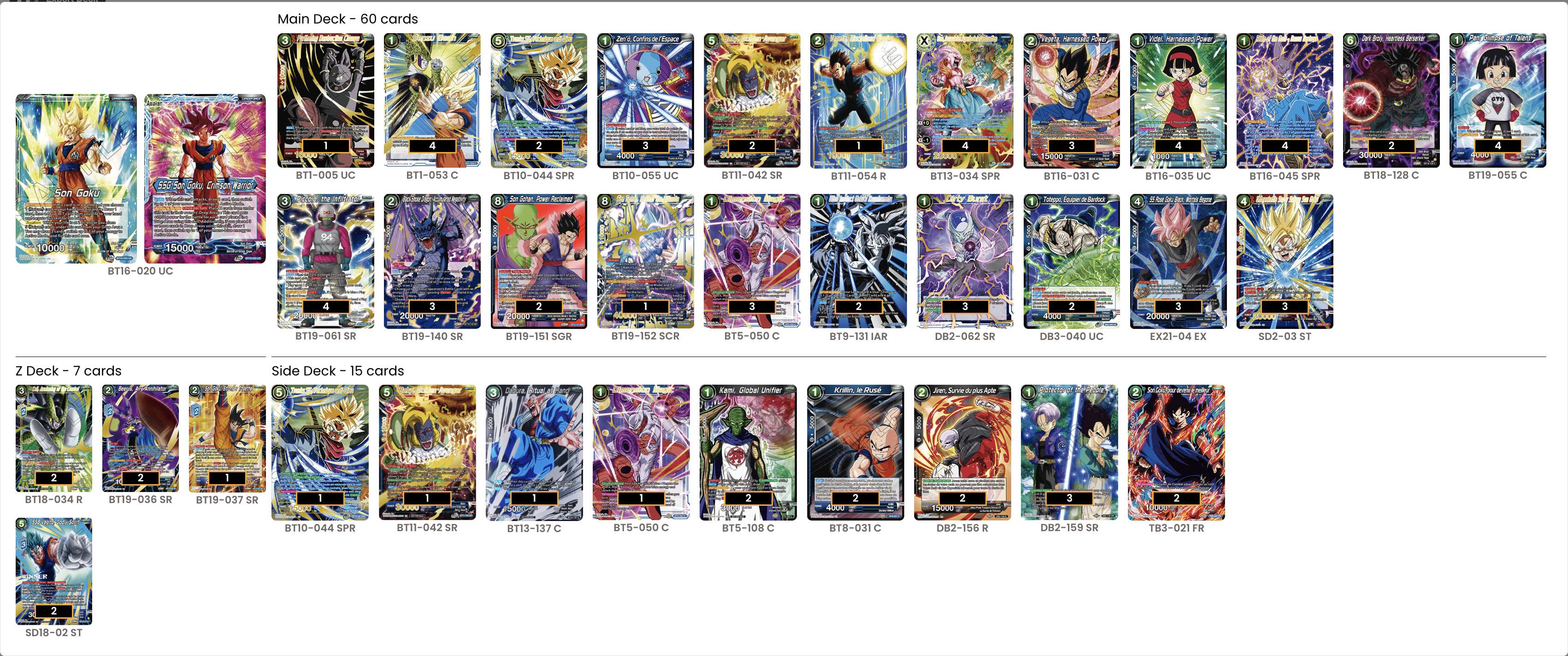 Decklist de Marcelo Santos