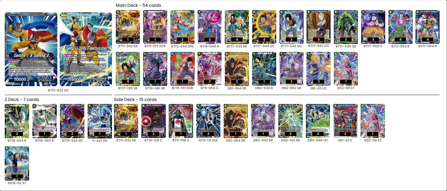 Decklist de Mathieu Nieaux