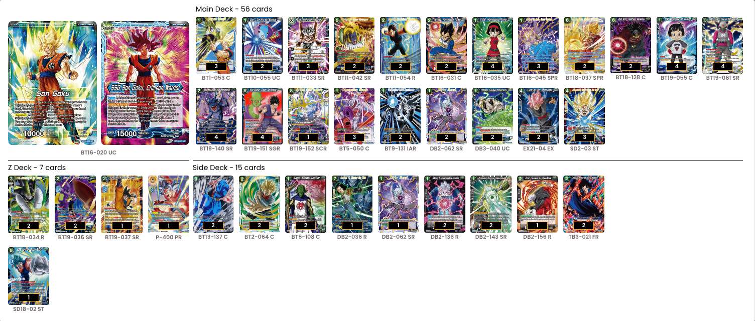 Decklist de Cyril Clet