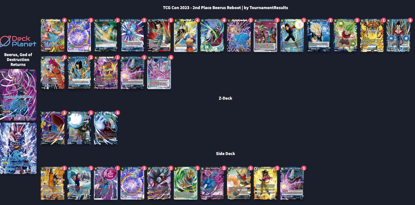 Decklist de Trenton Dees