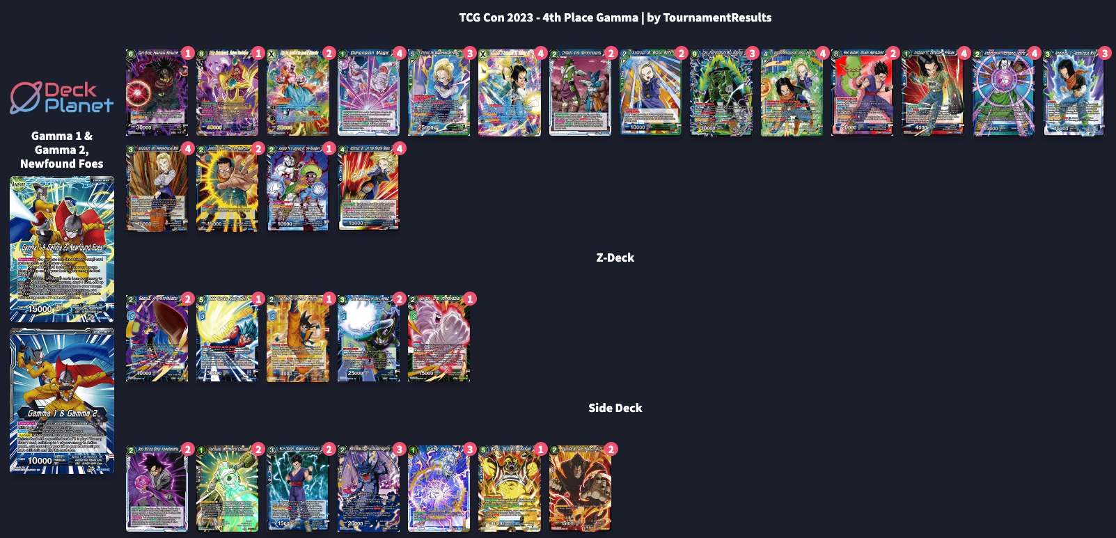 Decklist de Brandon Crutchfield