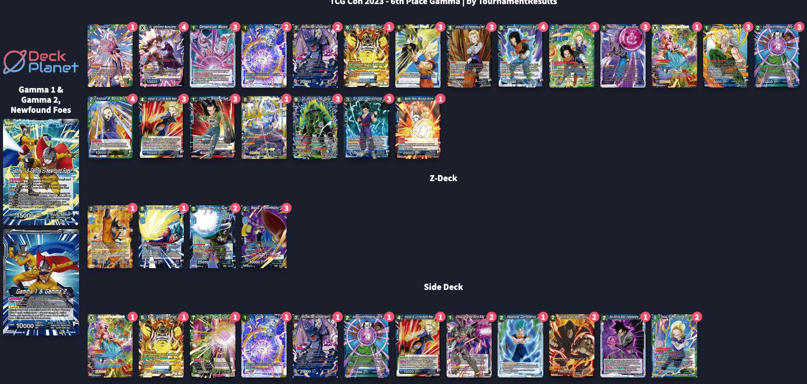 Decklist de Ivo Moyano Stradmann