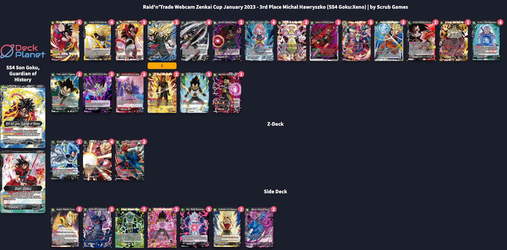 Decklist image · Michal Hawryszko