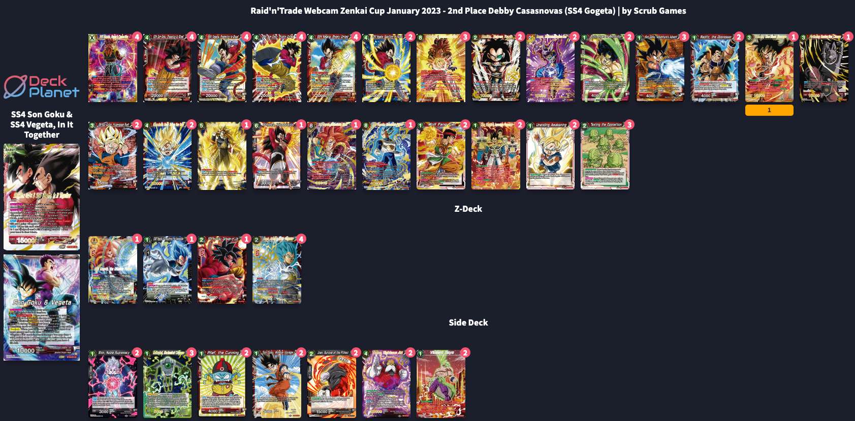 Decklist de Debby Casasnovas