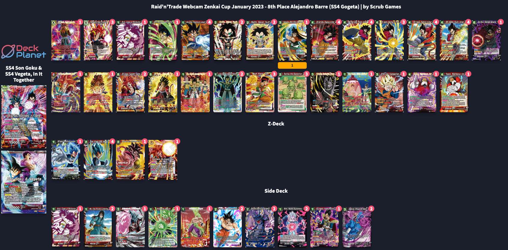 Decklist de Alejandro Barre