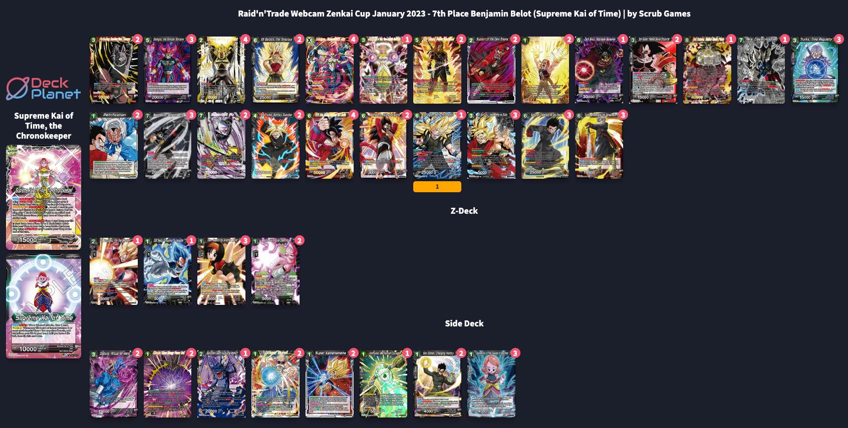 Decklist de Benjamin Belot