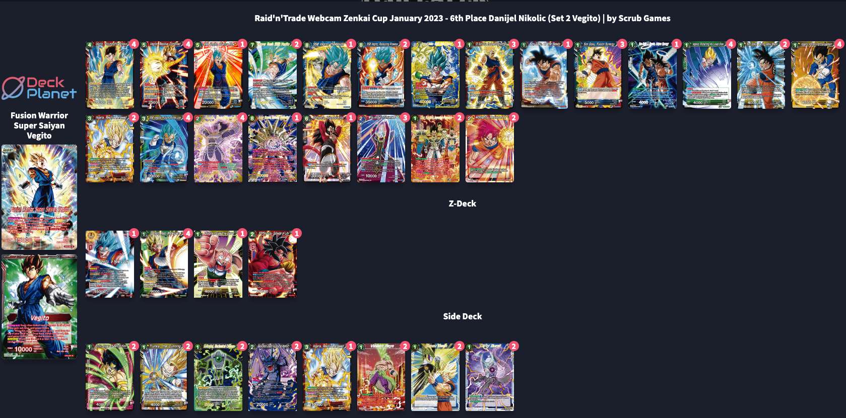 Decklist image · Danijel Nikolic