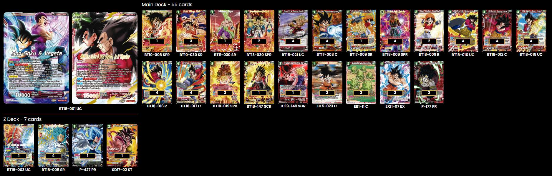 Decklist de Giovanni Ragusa