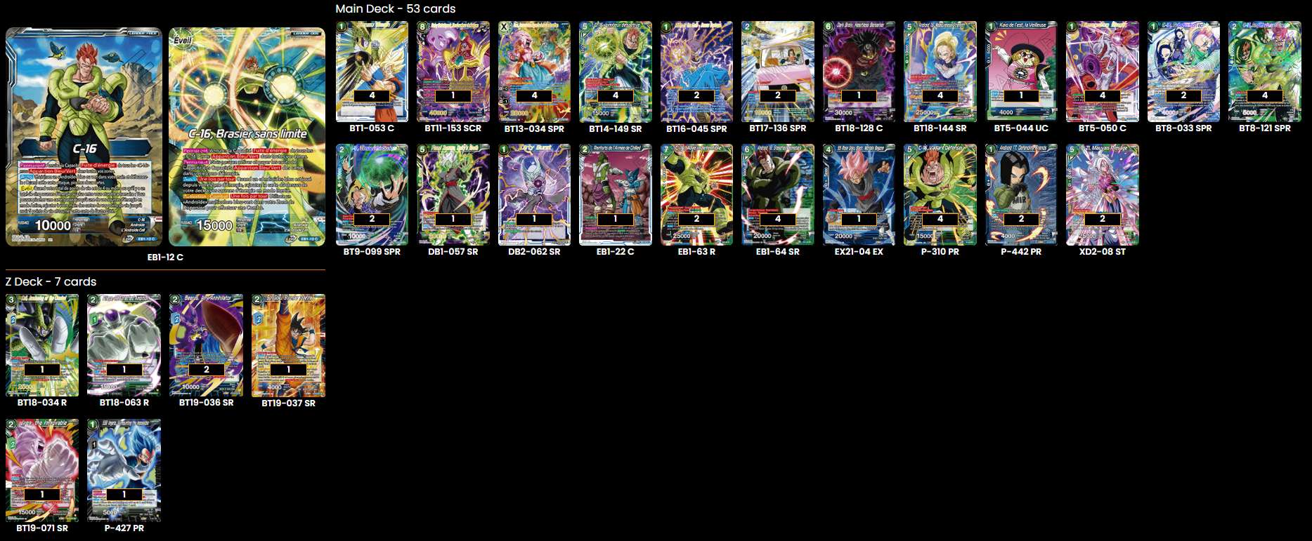 Decklist de Kevin Martinez