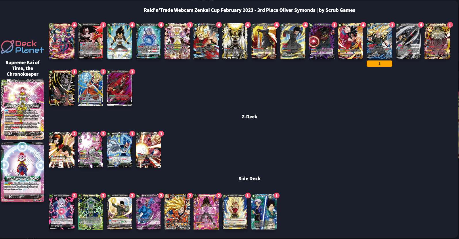 Decklist de Oliver Symonds