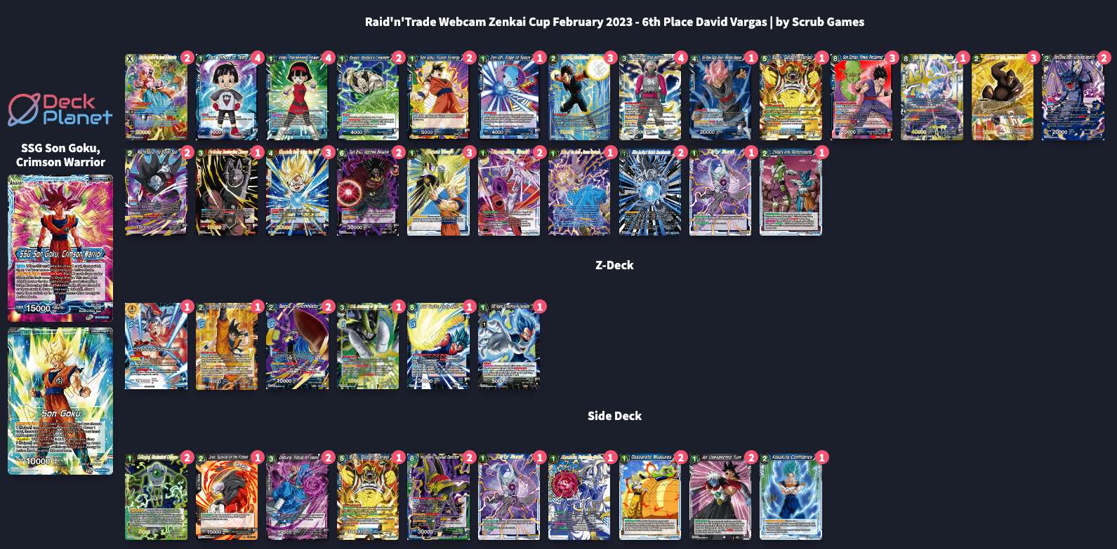 Decklist de David Vargas