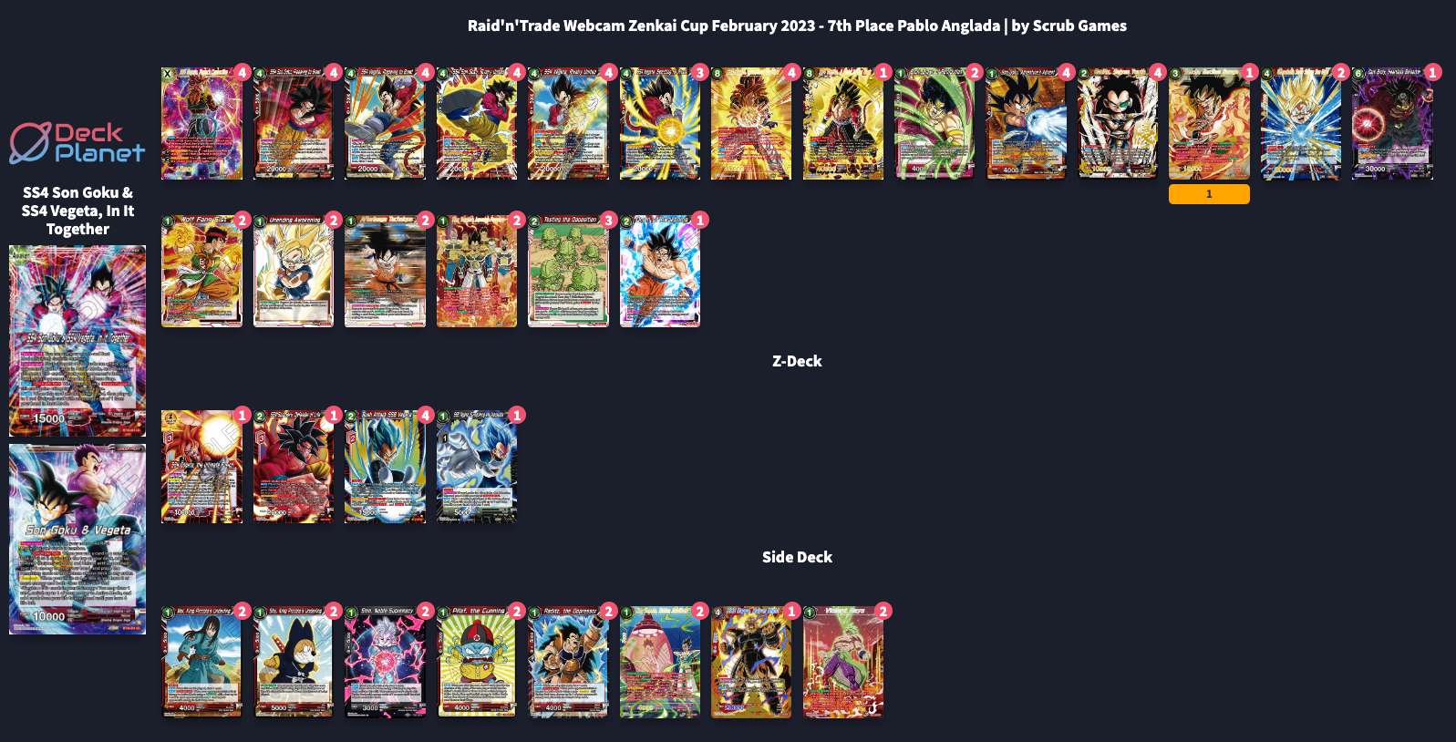 Decklist de Pablo Anglada