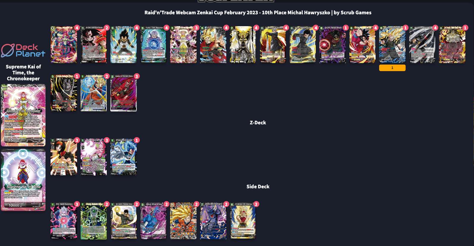 Decklist de Michal Hawryszko