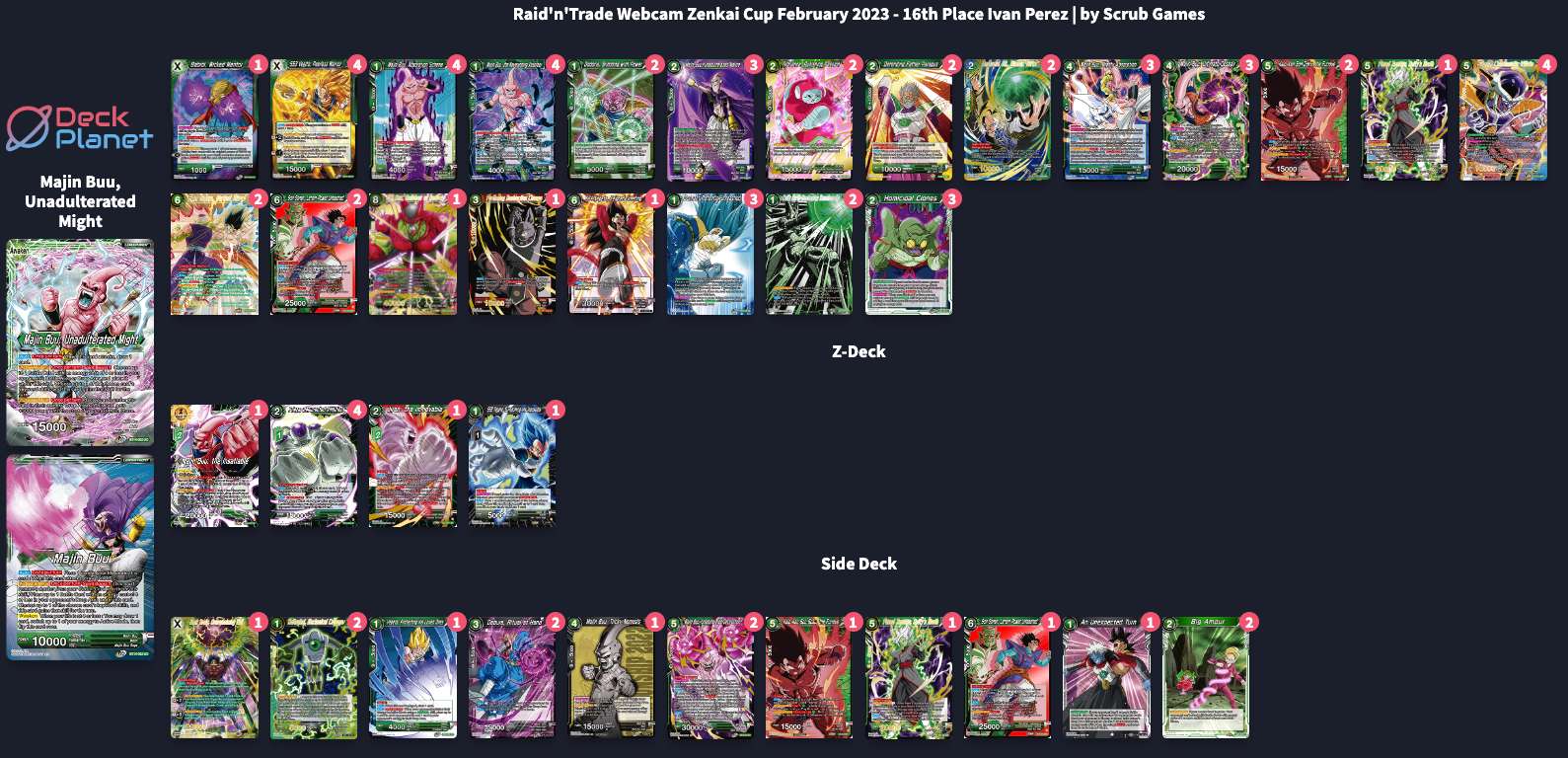 Decklist de Ivan Serrano Perez