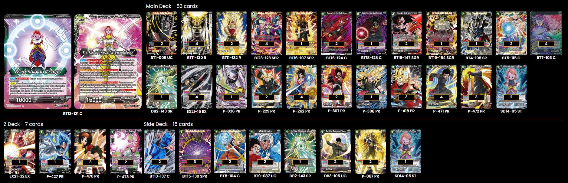 Decklist de Benjamin Belot