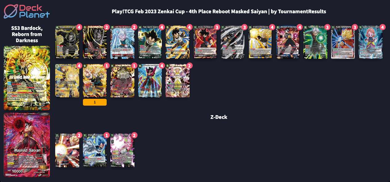 Decklist image · Chris Acosta