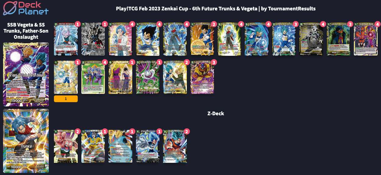 Decklist de Julio Casablanca