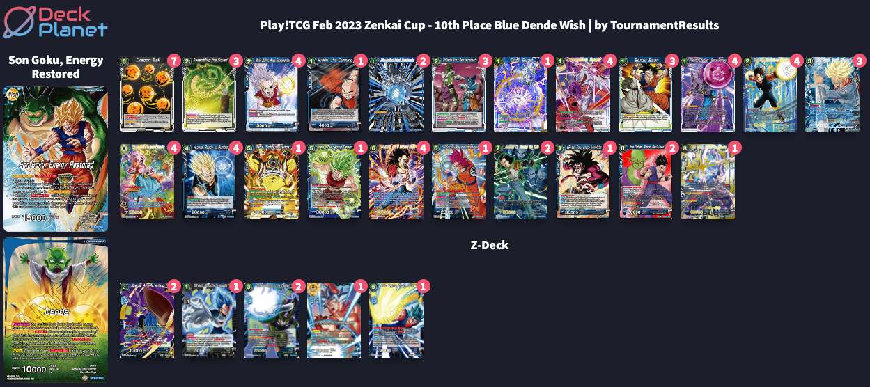 Decklist de Alexander Lawrence