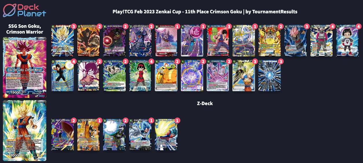 Decklist de Jordan Markle