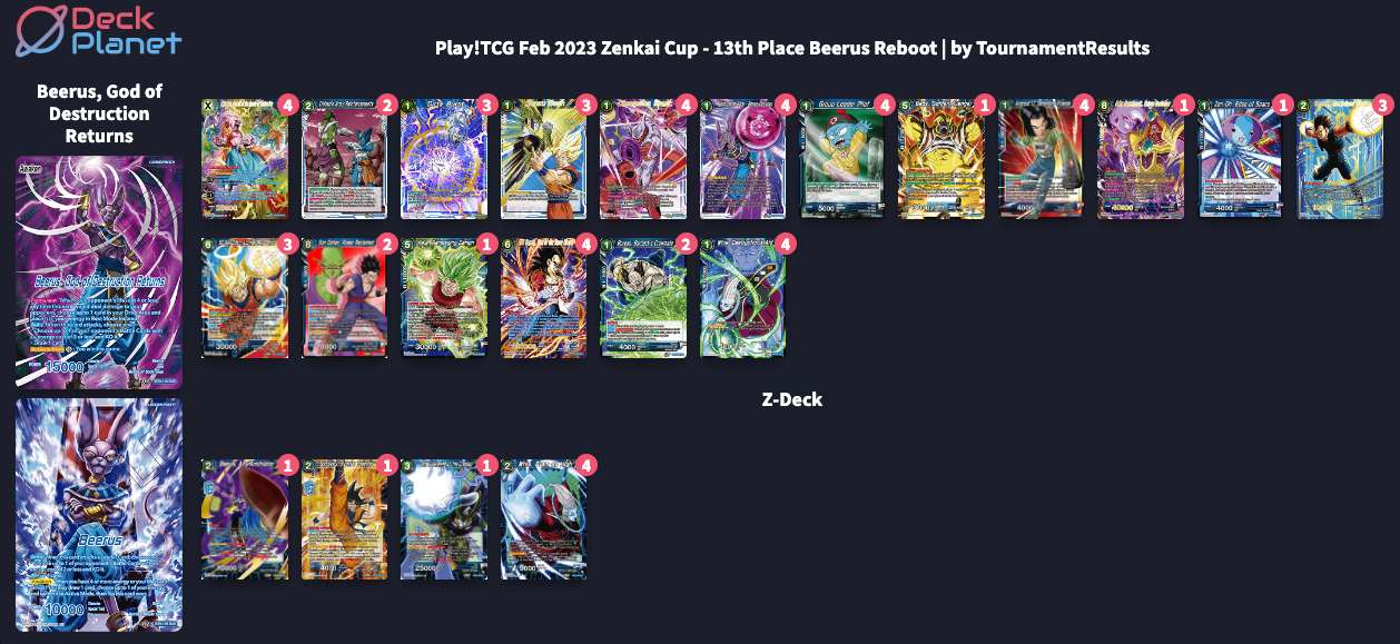 Decklist de Daniel Cisneros