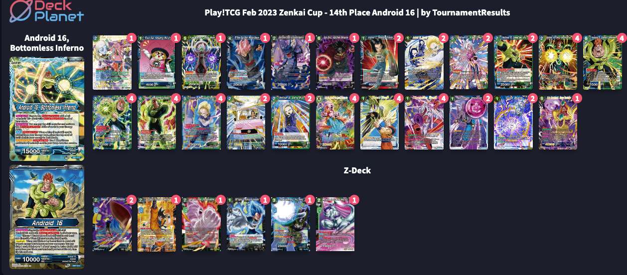 Decklist de Kevin Martinez