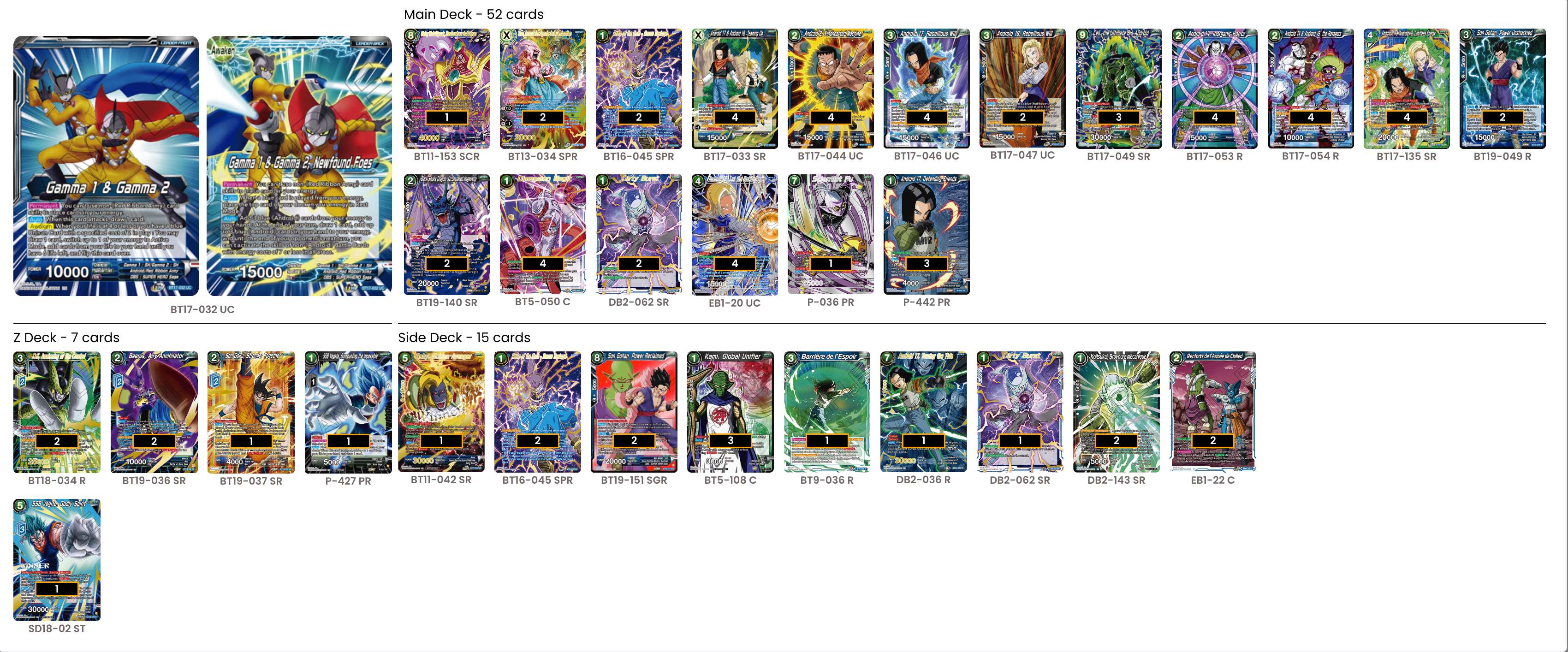 Decklist de Loic Thieriot