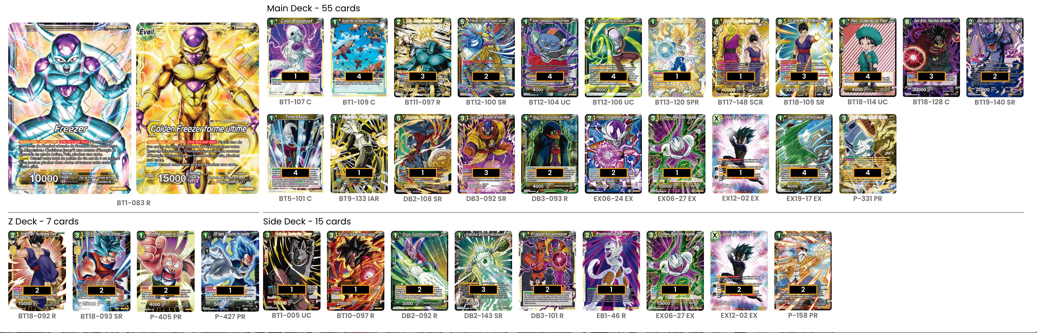 Decklist de Guillaume Bouin