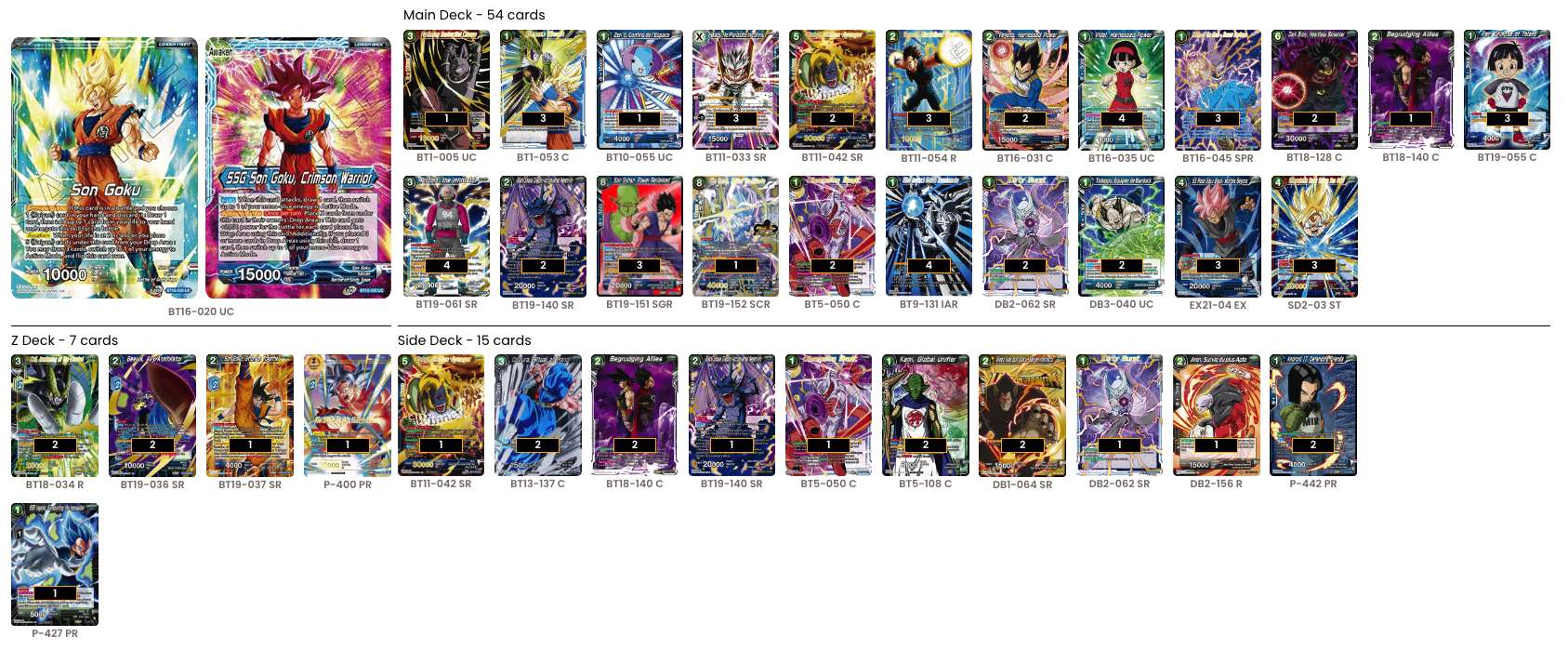 Decklist de Antoine Zoondo