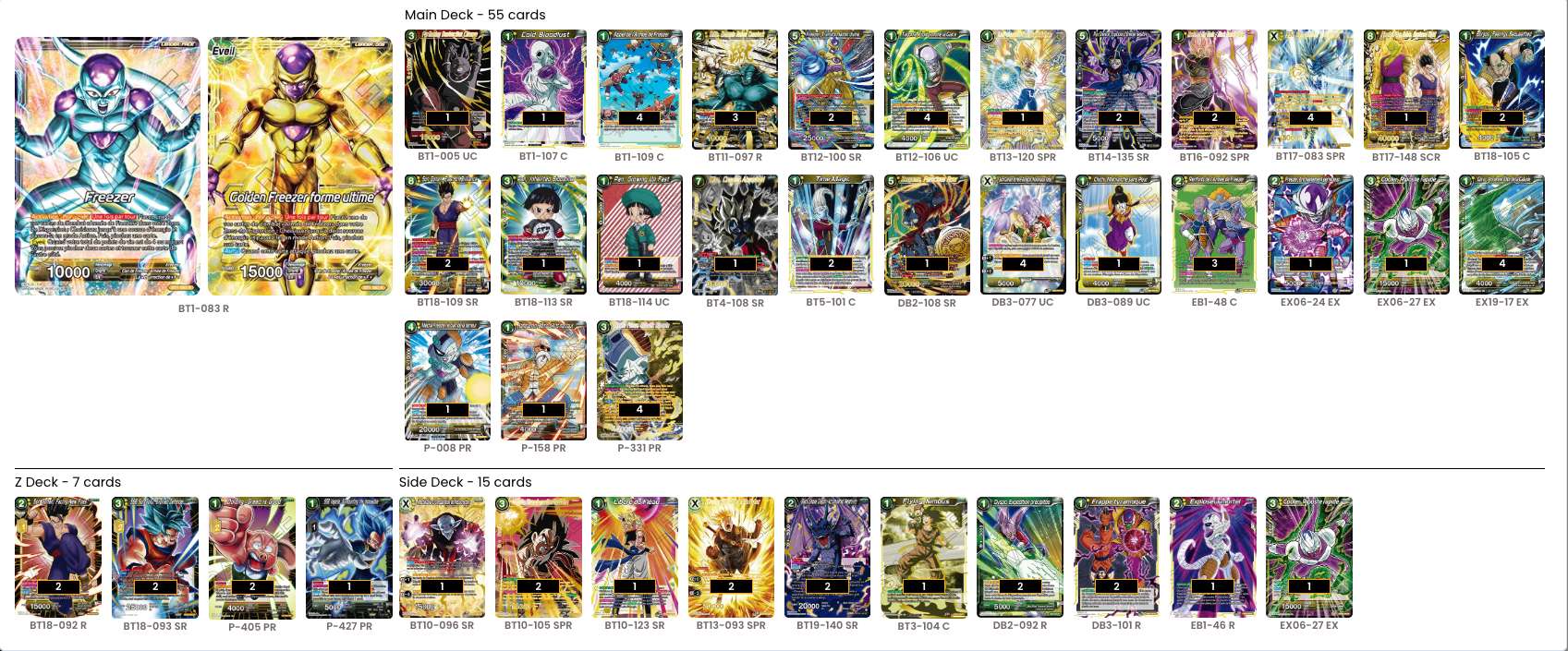 Decklist de Markus Kantarci