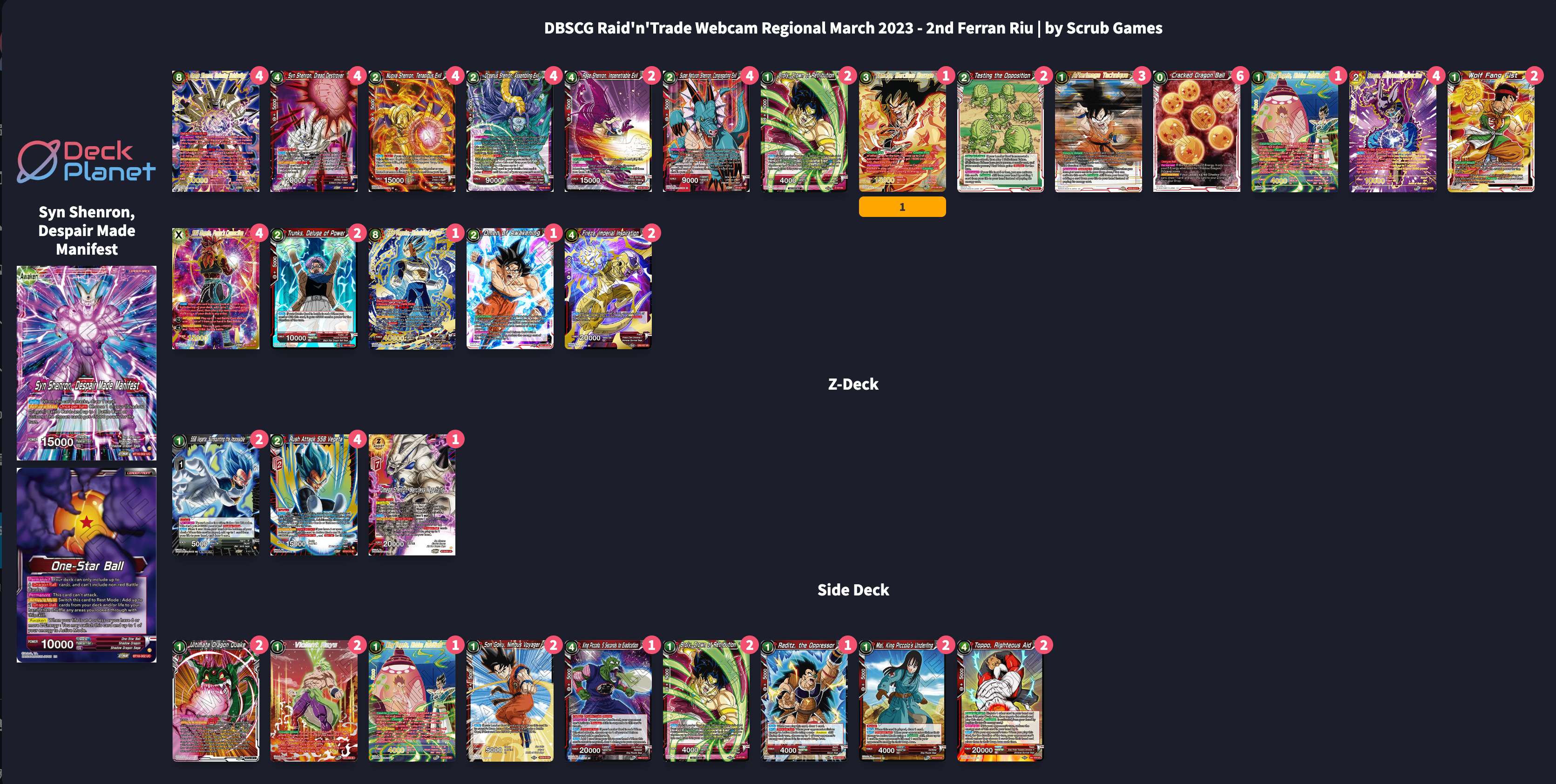 Decklist image · Ferran Riu