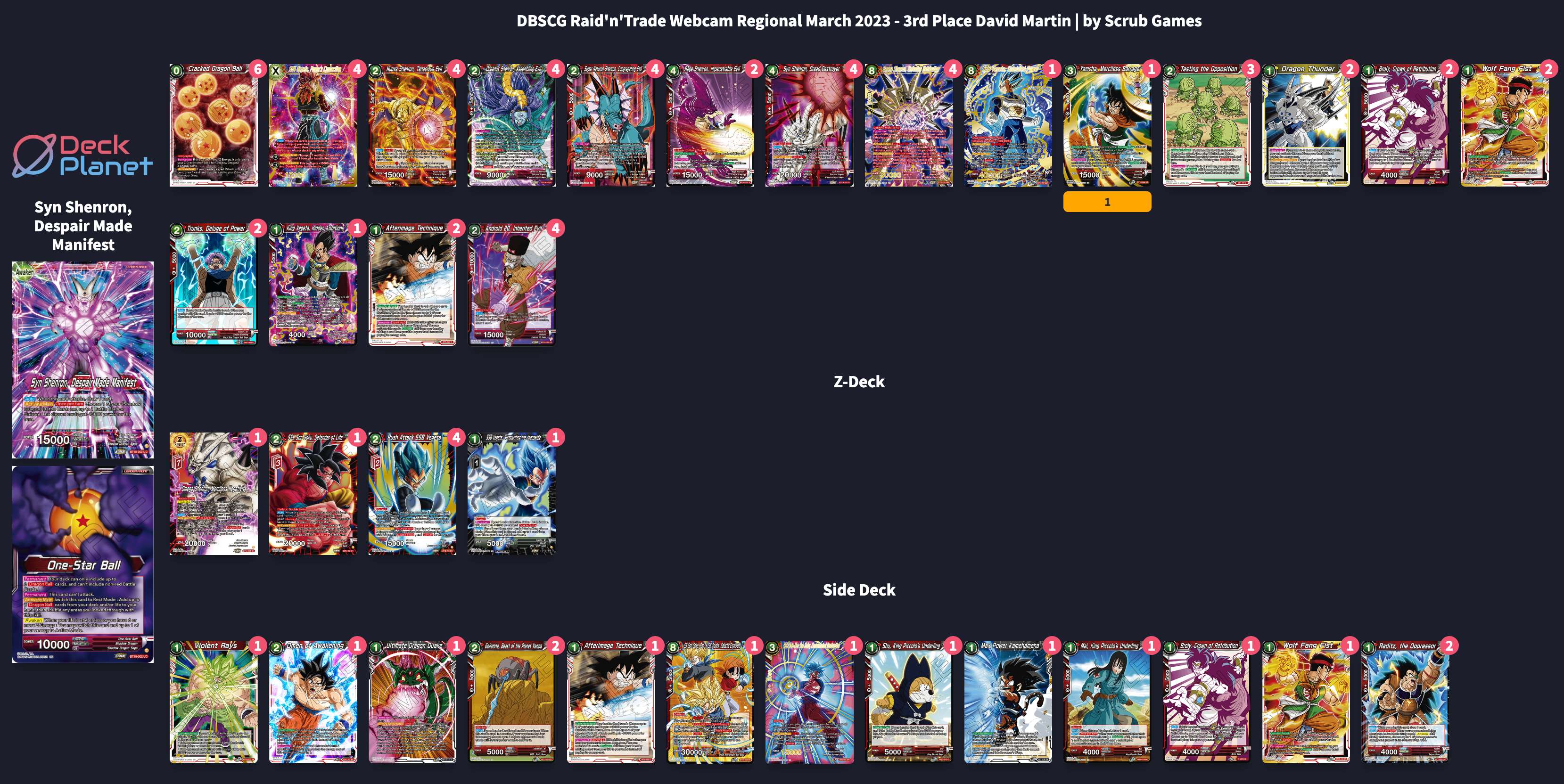 Decklist image · David Martin