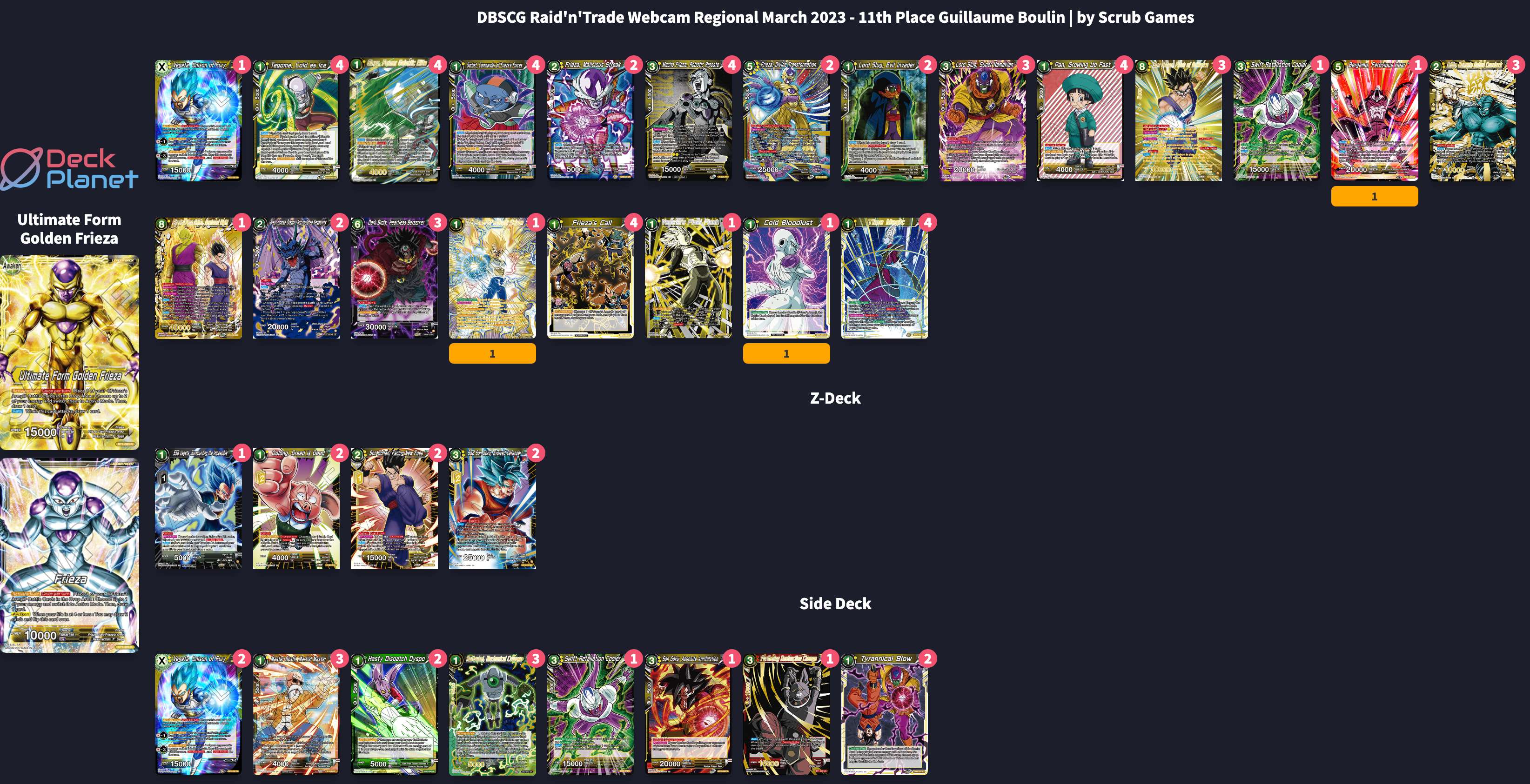 Decklist de Guillaume Bouin