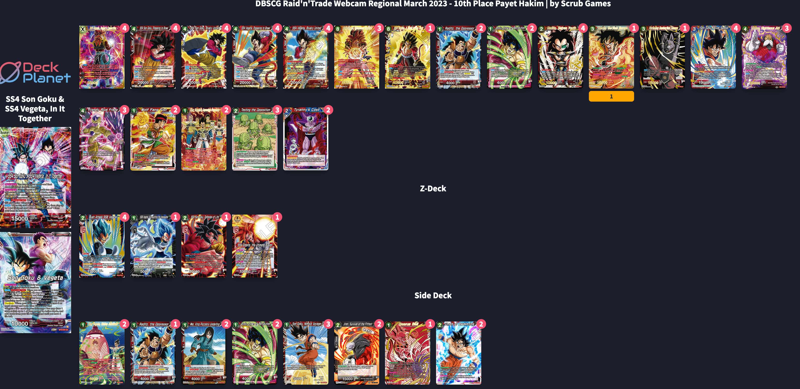 Decklist de Hakim Payet