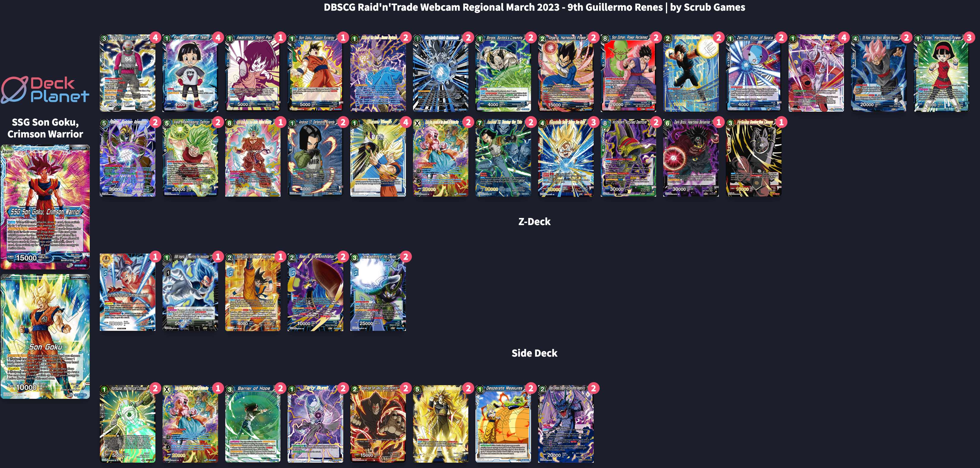 Decklist image · Guillermo Renes