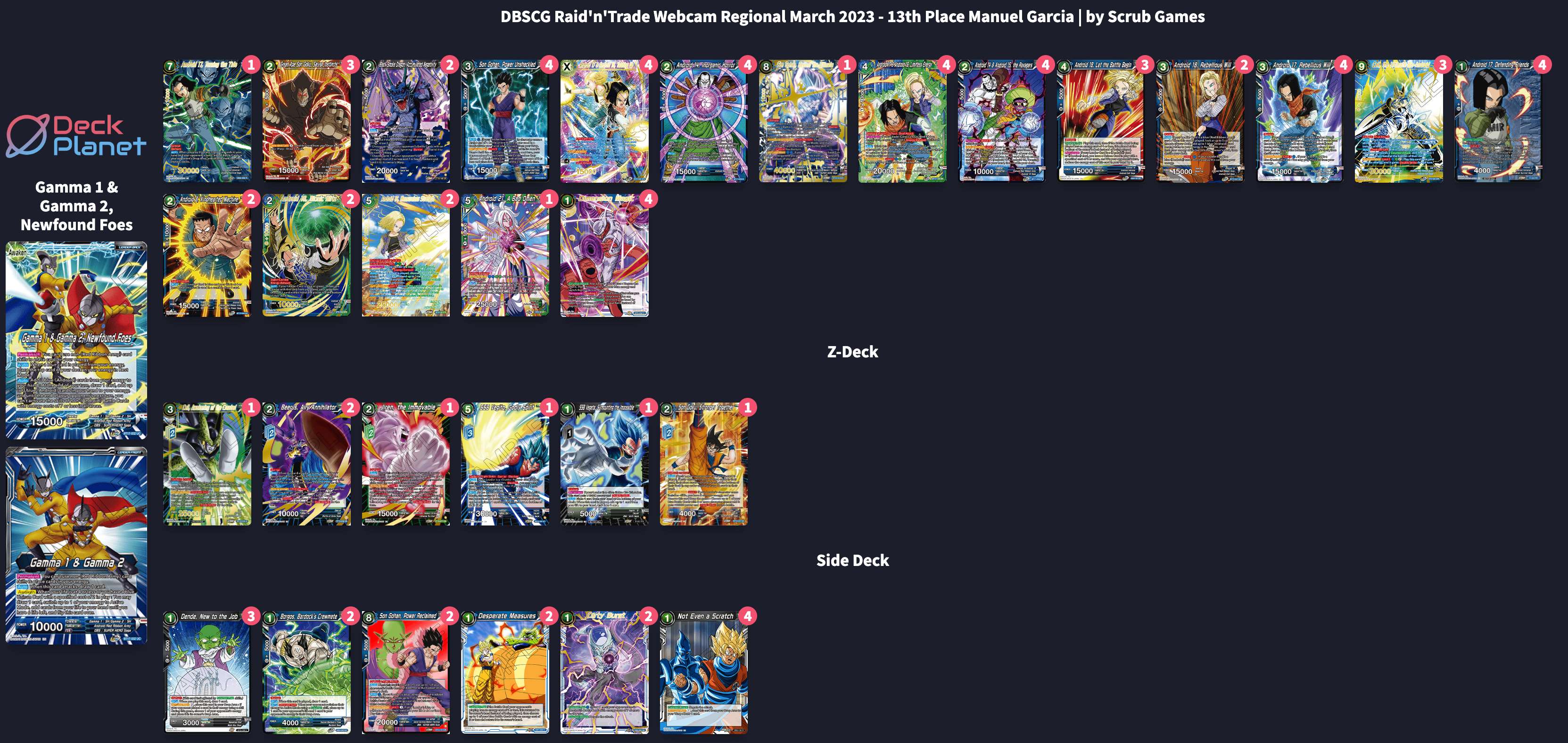 Decklist image · Manuel Garcia