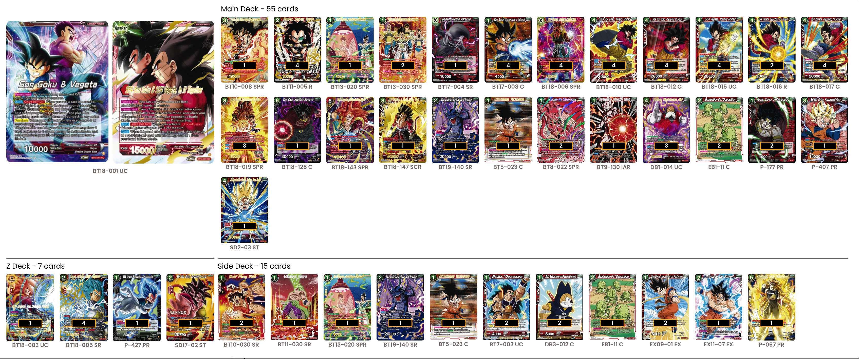 Bruno Milano - WAB Youplacity Top 8/24