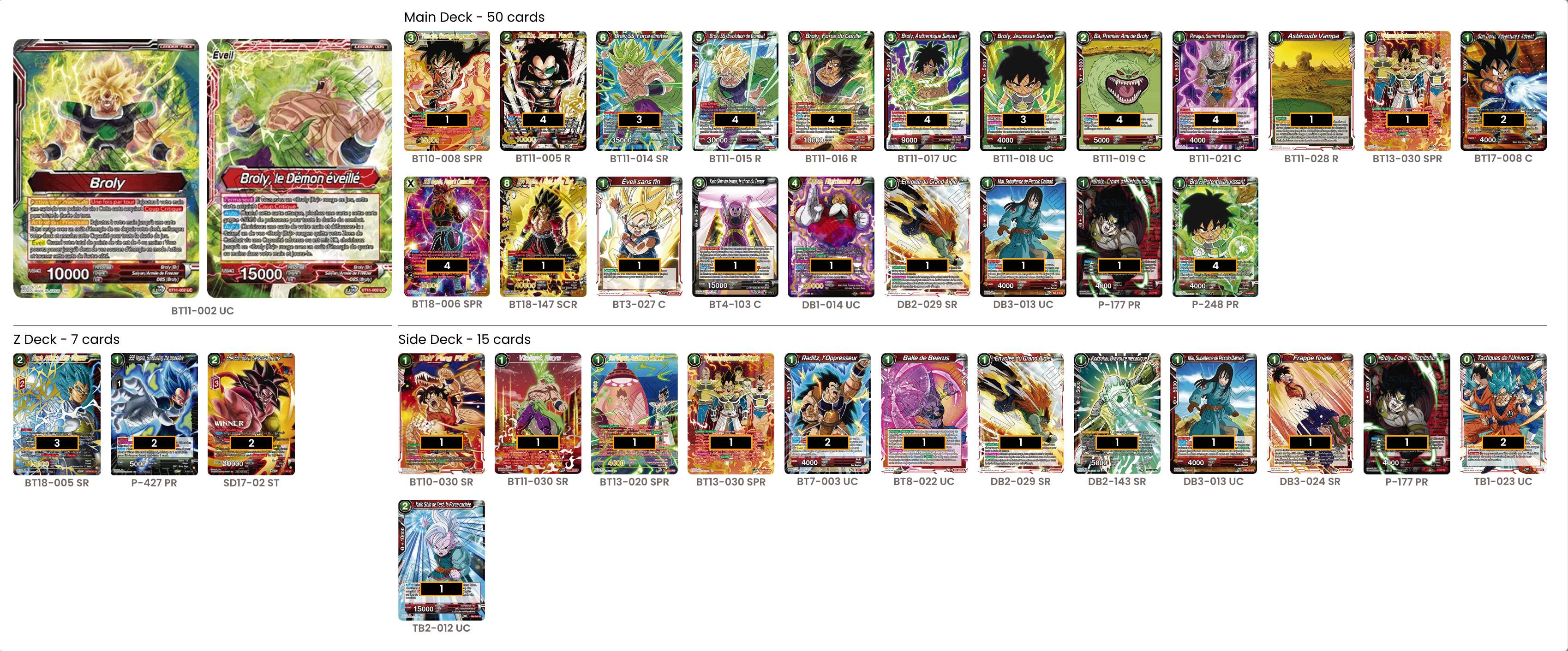 Decklist image · Quentin Ecrohart