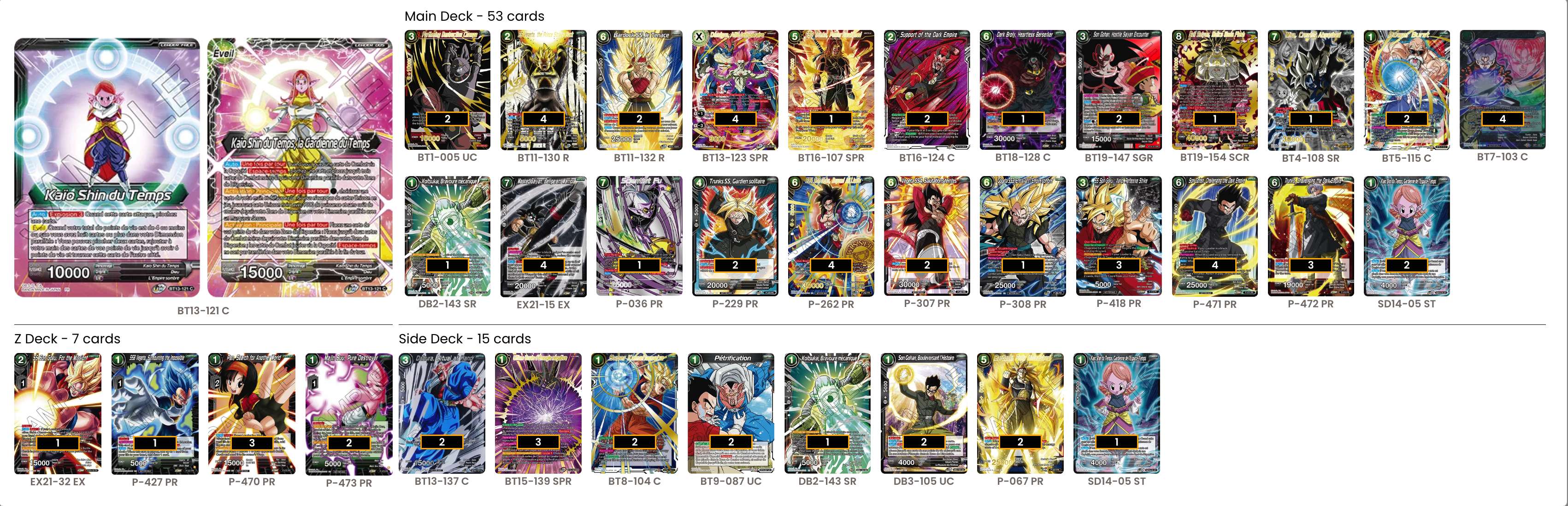 Decklist image · Benjamin Belot