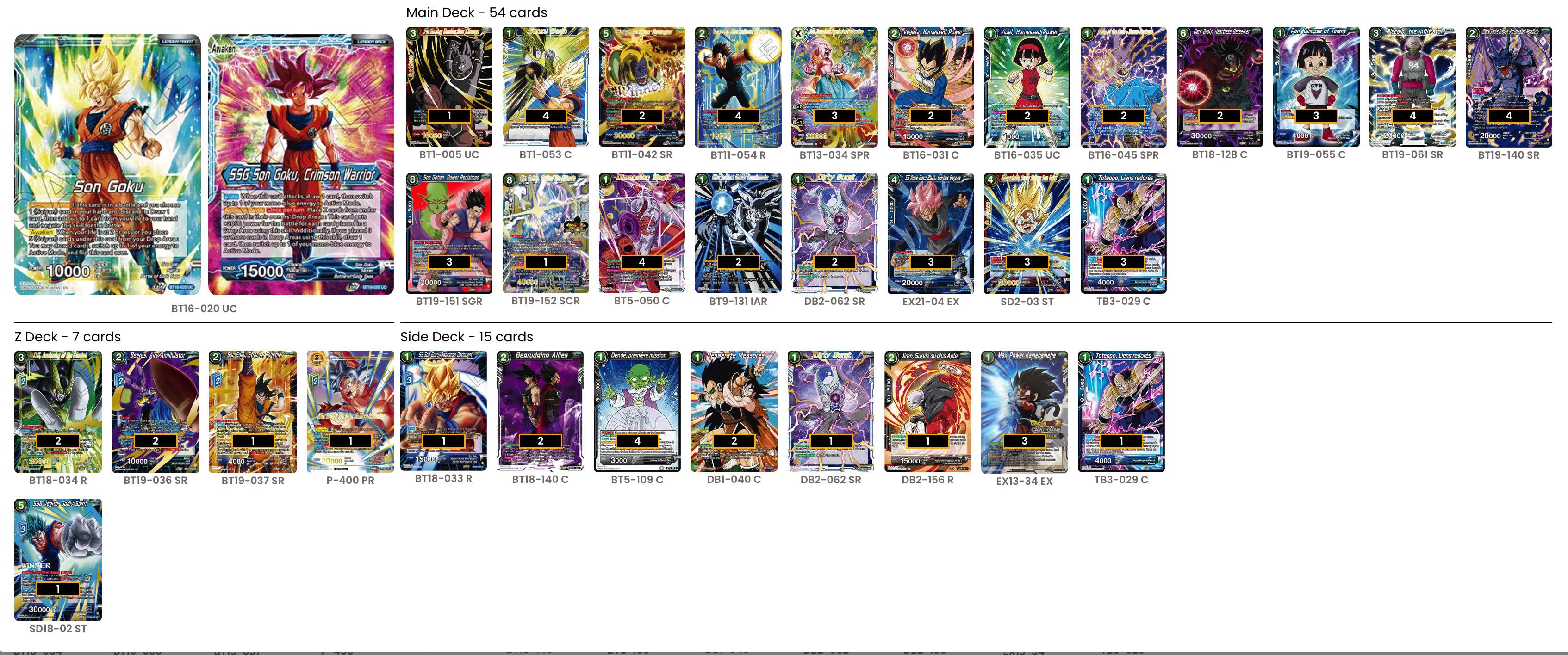 Decklist de Mehdi Belmimoun