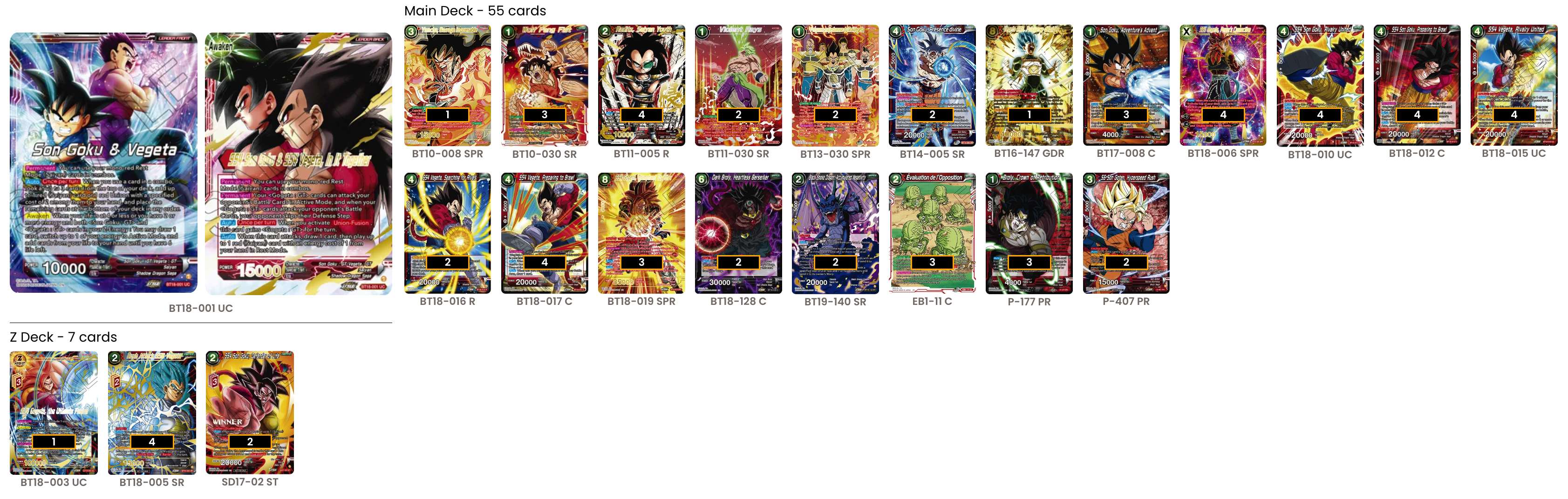 Decklist de JULIAN ESTAURO