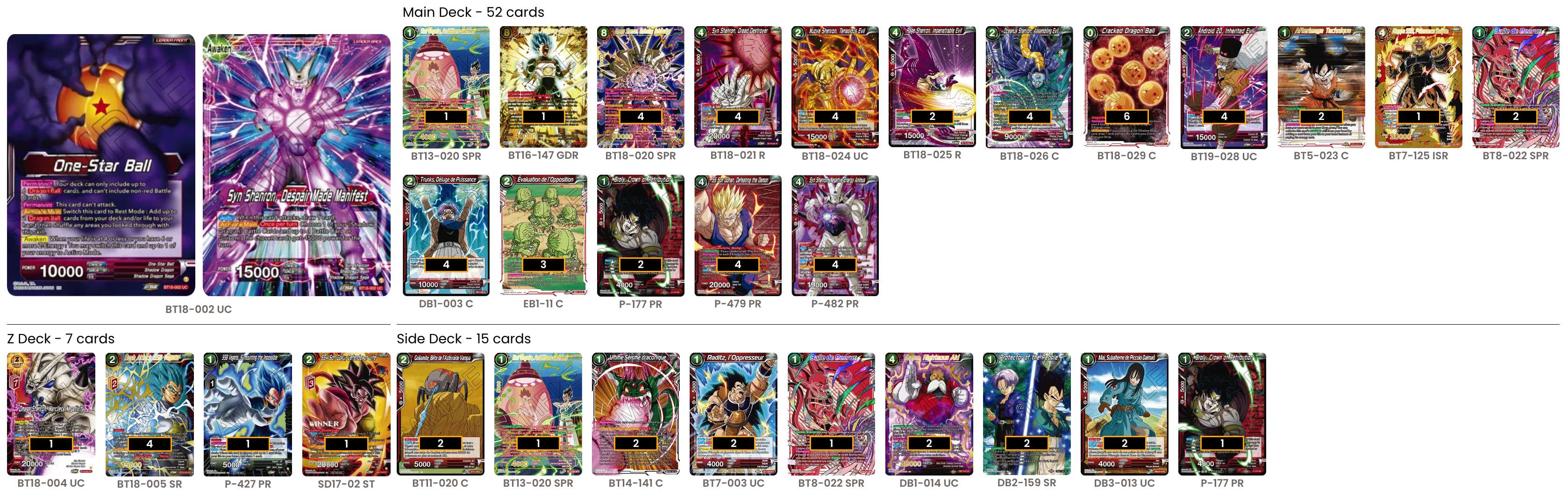 Decklist image · David Vargas