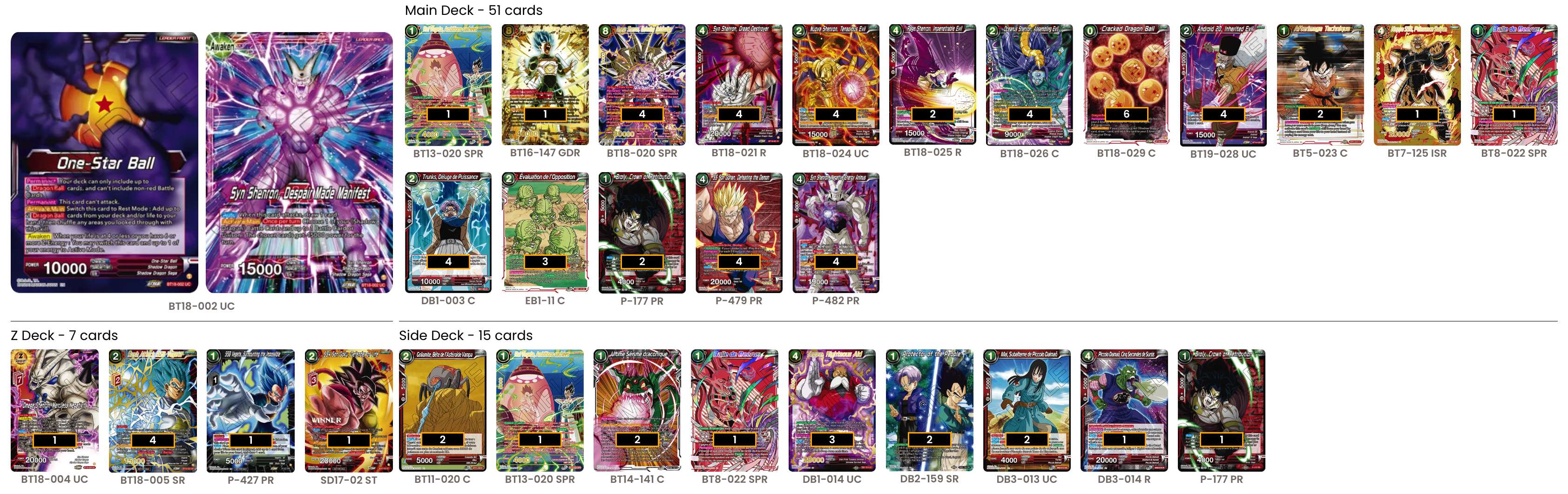 Decklist image · David Serrano Perez