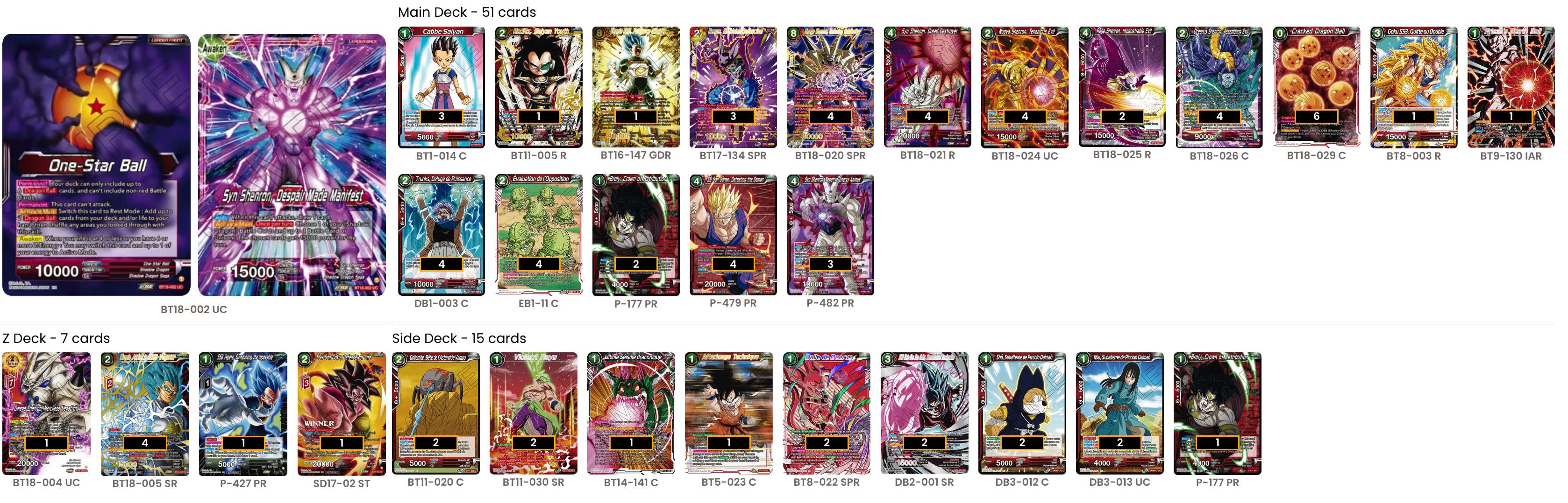 Decklist image · Alfredo Rodriguez