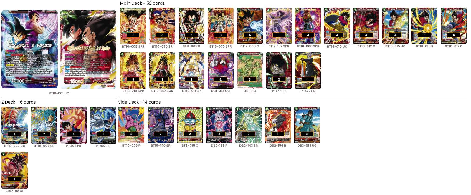 Decklist de Diego Del Valle