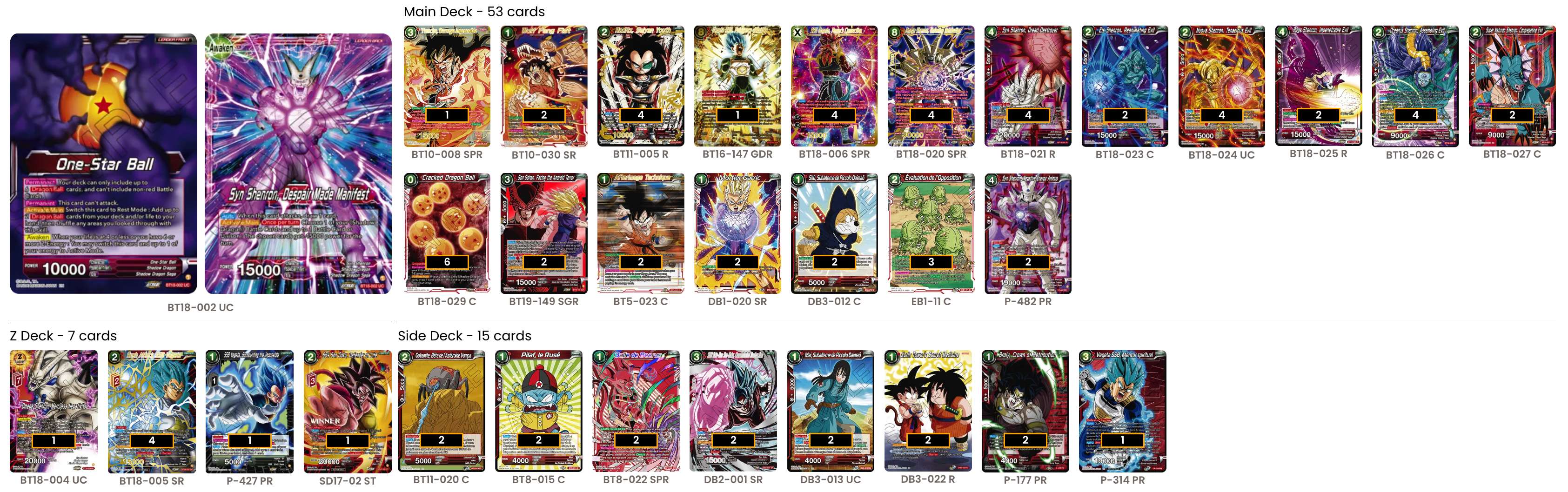 Decklist de Johnathen Lanza