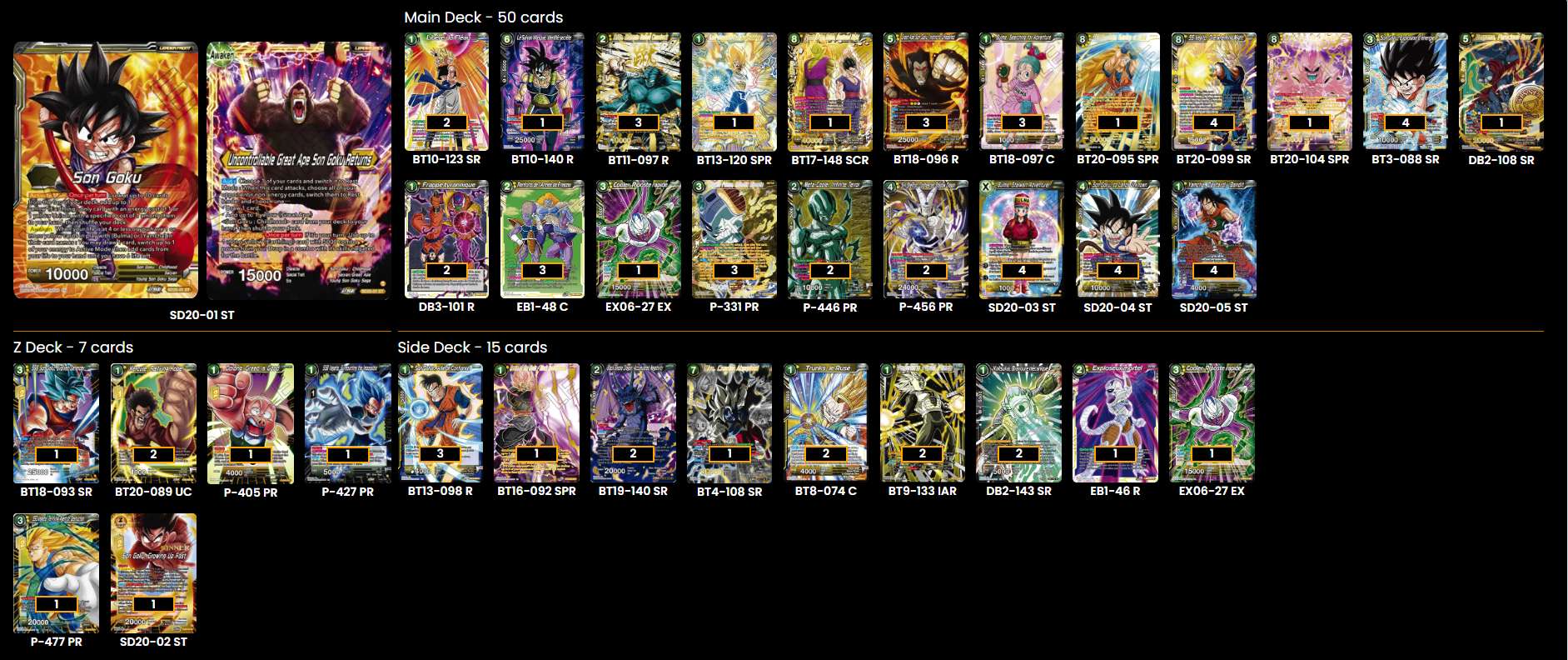 Decklist de Ivo Moyano Stradmann