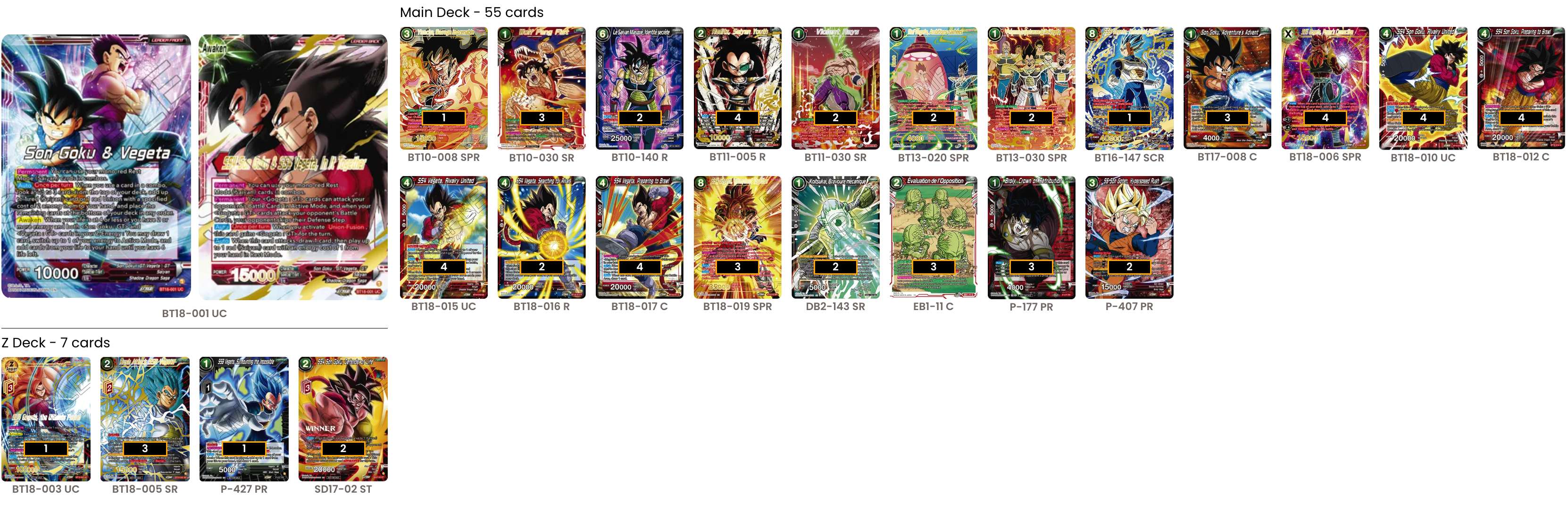 Decklist de Federico Zacca