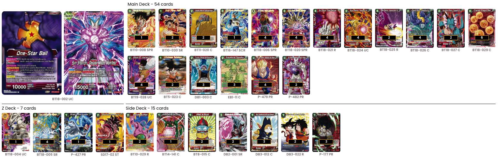 Decklist de Benny Zhang