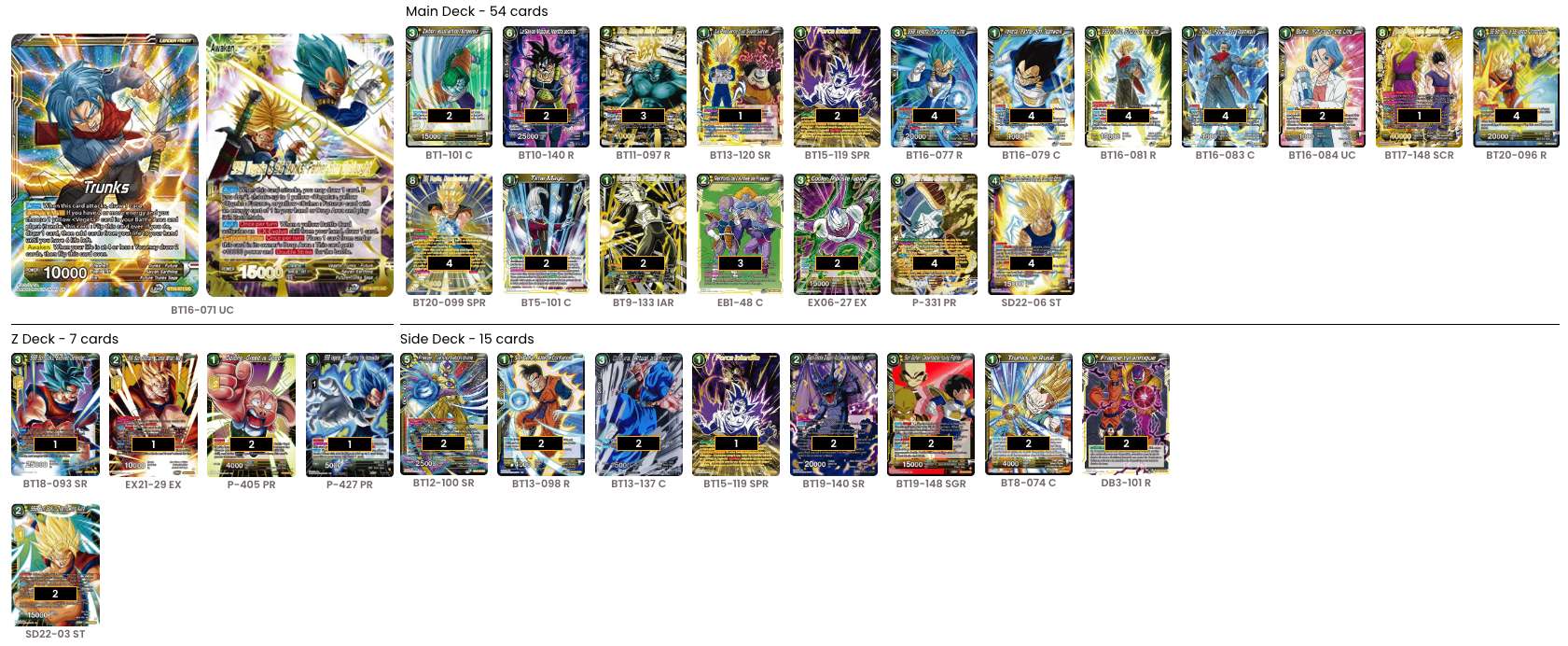 Decklist de Max Kennedy