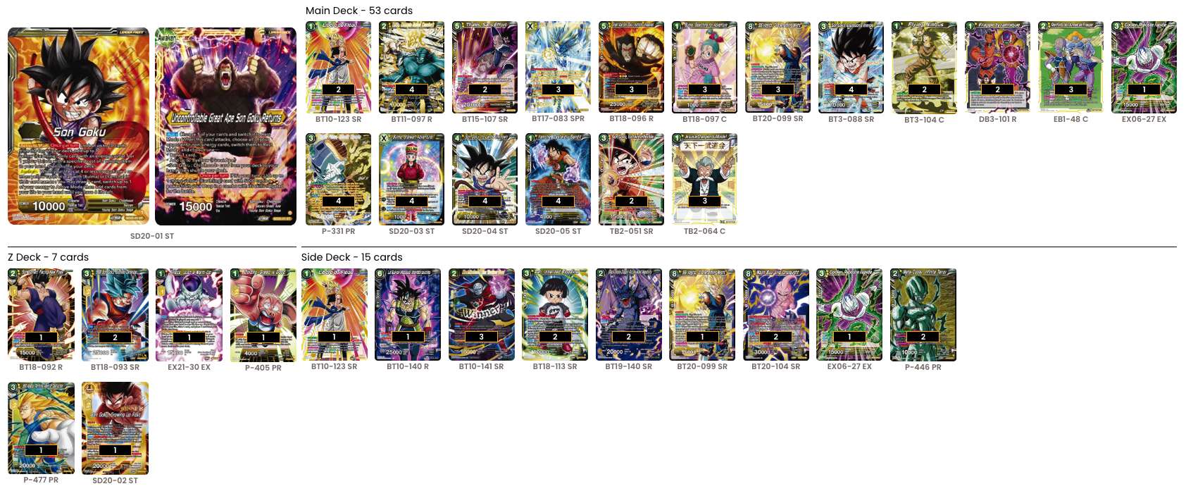 Decklist de Ethan Woodfield